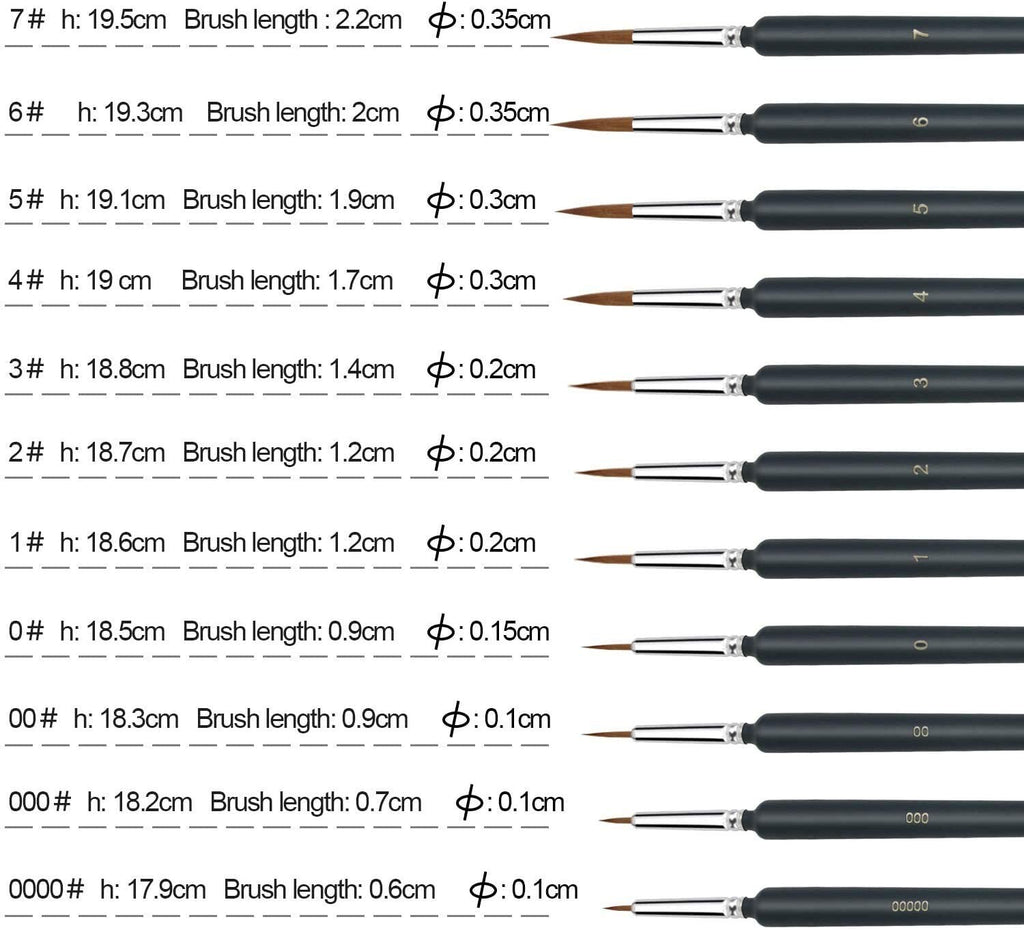 Luxerlife 11 Pieces Fine Detail Paint Brush Miniature Painting Brushes Kit Micro