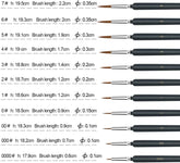 Luxerlife 11 Pieces Fine Detail Paint Brush Miniature Painting Brushes Kit Micro