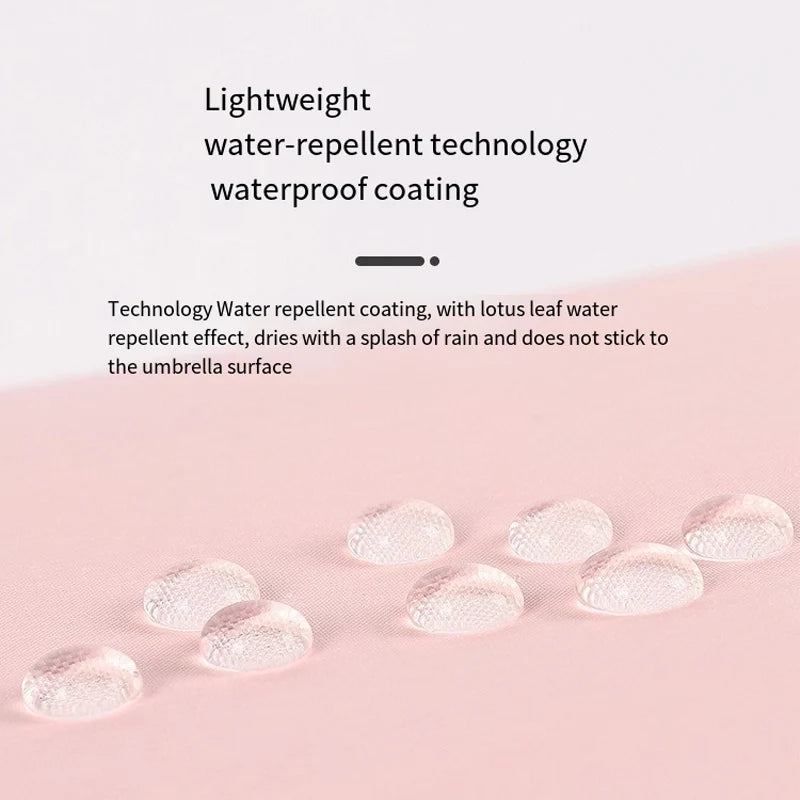 Pocket Rain Umbrella Mini Sun Umbrella Solid Color Folding UV Ultraviolet Protection Sunny Pocket Parasol Compact And Portable