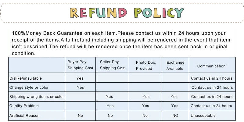 Creative wooden assembly robot STEM toy game disassembly assembly exercise Hand eye coordination ability Christmas DIY gifts