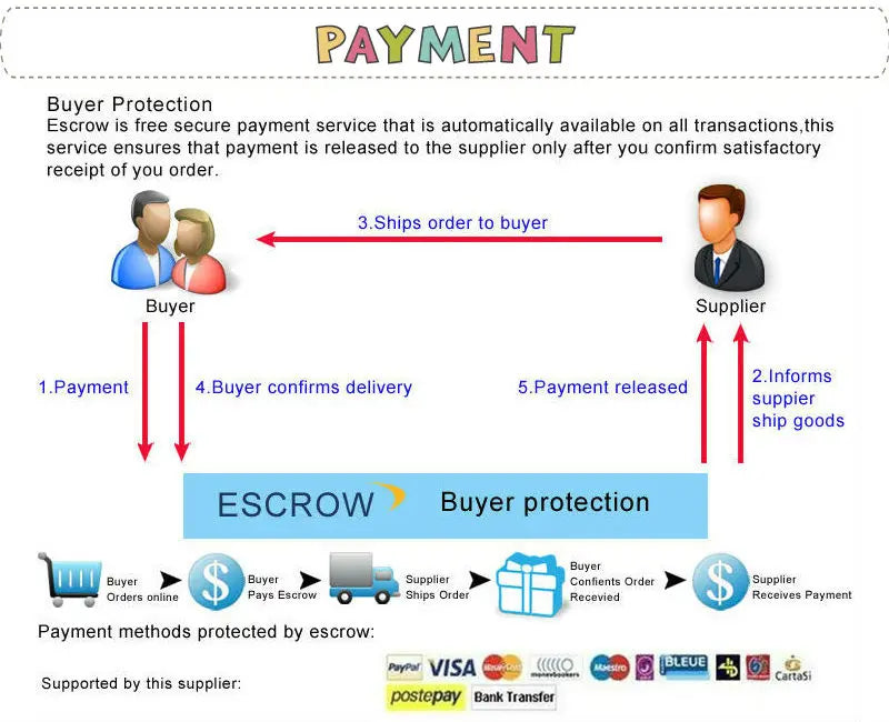 Baby Music Toys Tummy Drum Tumbler Toy Music & Light Early Development Learning Toddler Toy Musical Dog for Boy Girl Gifts