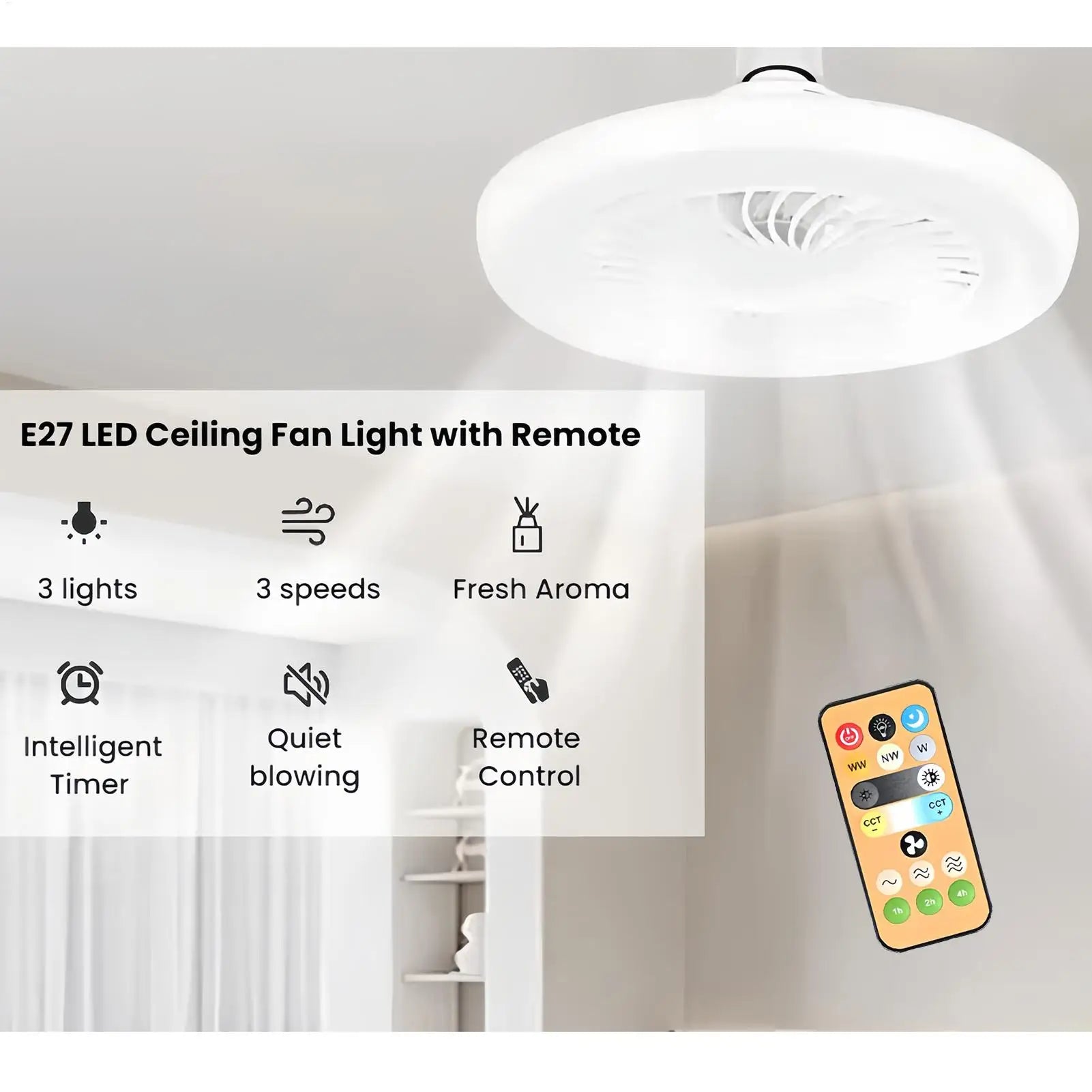 Ceiling Fans with Lights Flush Mount Fan with Remote Control Energy Efficient Home Appliance 3-Speed Adjustable Cooling Device