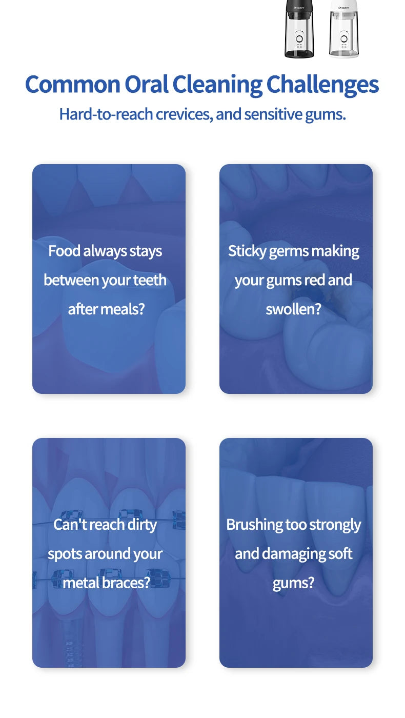 DrYadent Cordless YD06 Water Flosser 7 Nozzles 4 Smart Modes 3hrs Fast USB-C Charge 300ML Portable Tank 2min-Deep Cleaning Adult