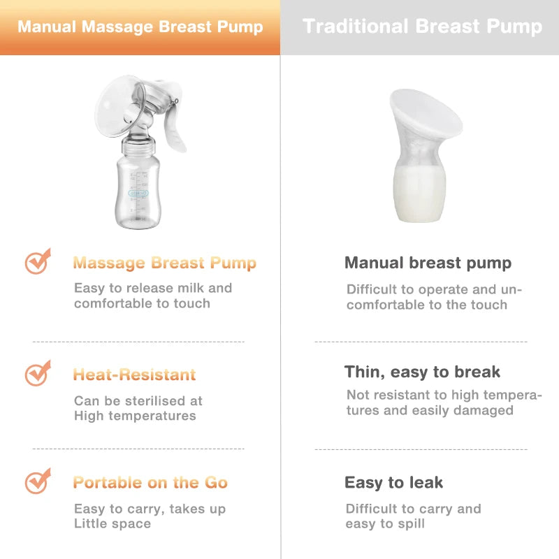 MAMIJOY  Breast Pump Baby Nipple Manual Suction Milk Pump Feeding Breasts Pumps Milk Bottle Sucking Postpartum Supplies BPA Free
