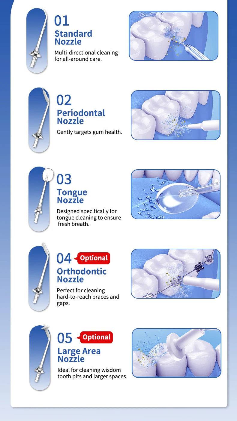 DrYadent Cordless YD06 Water Flosser 7 Nozzles 4 Smart Modes 3hrs Fast USB-C Charge 300ML Portable Tank 2min-Deep Cleaning Adult