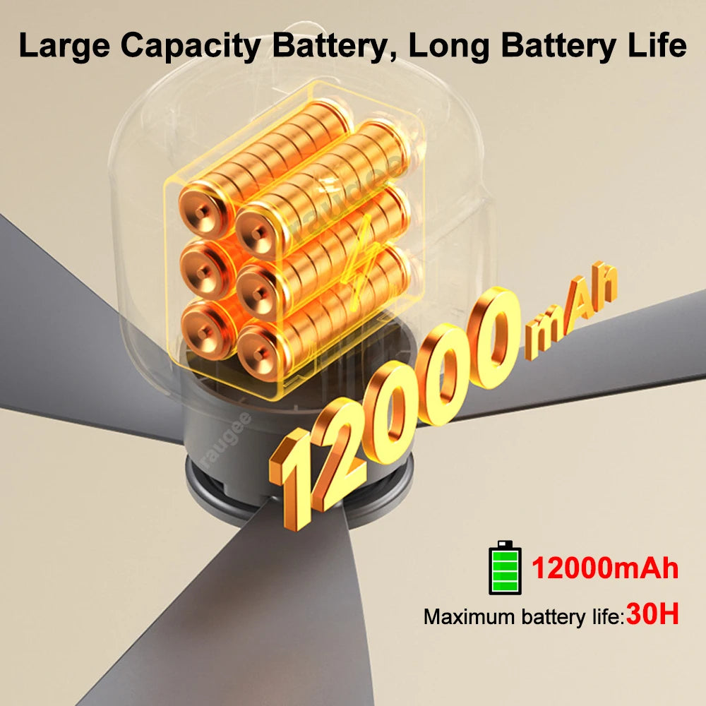 Ceiling Fan 12000mAh Wireless Portable Camping Ceiling Fan USB Rechargeable Tent Ceiling Fan with Lighting and Remote Control