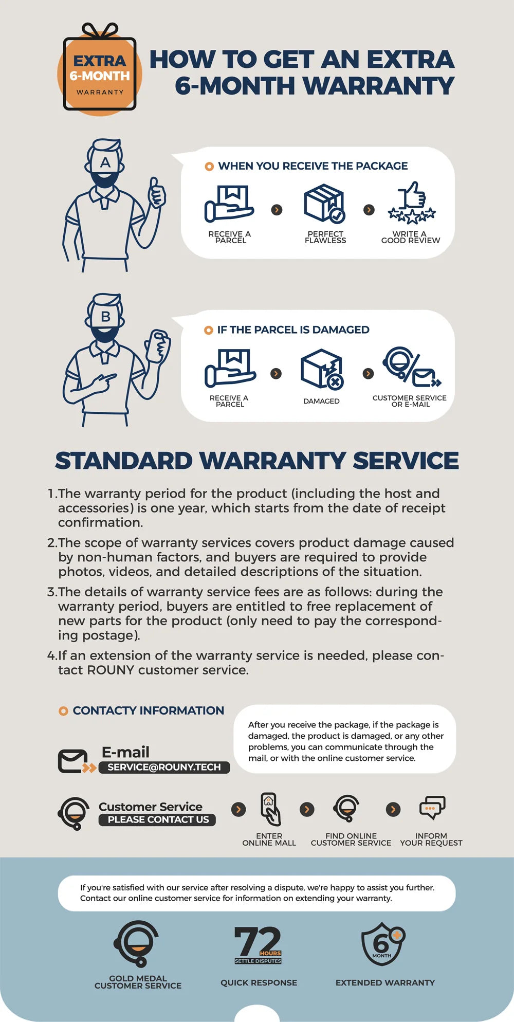 Powerful Hand Immersion Blender,4-in-1 Stainless Steel Stick Food Mixer,700ml Mixing Beaker,500ml Processor,Whisk, MAX 1200W