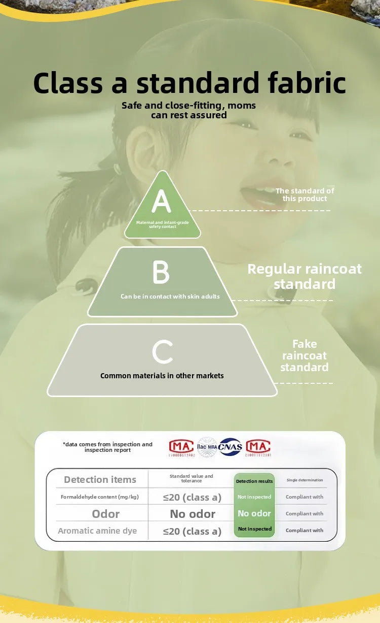 Children's Raincoat for Boys Girls,Full Body Waterproof,Kindergarten Baby for School,Student Only, with Backpack Space, Raincoat