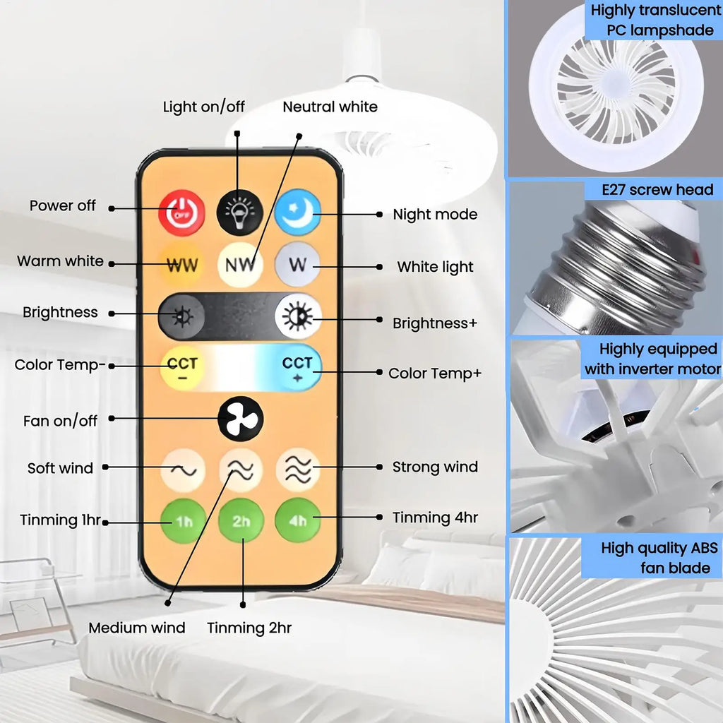 Ceiling Fans with Lights Flush Mount Fan with Remote Control Energy Efficient Home Appliance 3-Speed Adjustable Cooling Device