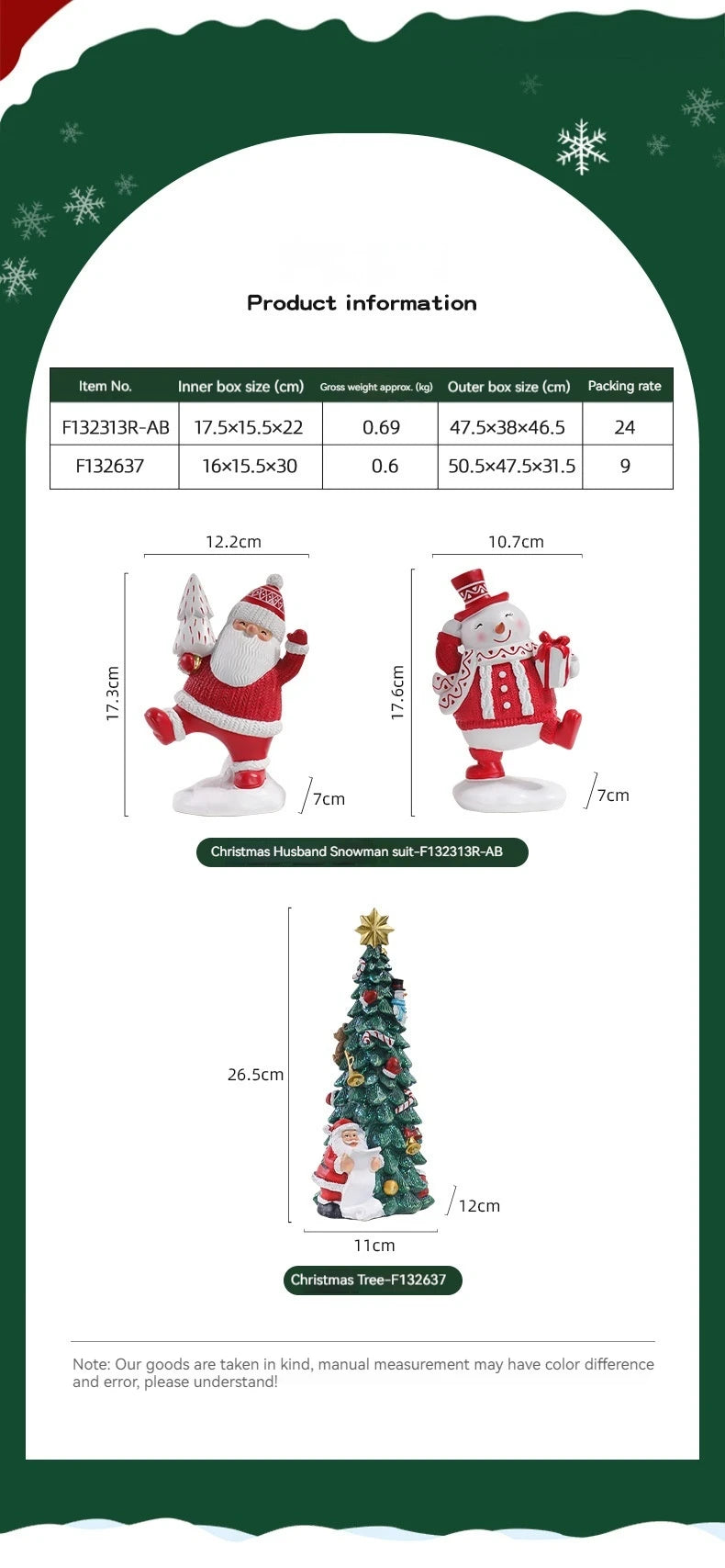 Christmas Snowman Christmas Tree Ornaments American Creative Home Desktop Party Decorations Resin Items Children'S Holiday Gifts