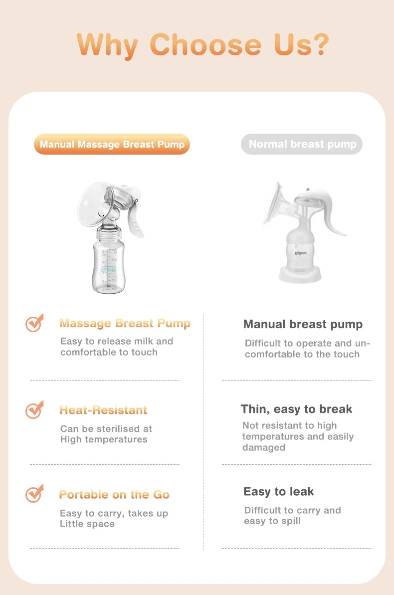 MAMIJOY  Breast Pump Baby Nipple Manual Suction Milk Pump Feeding Breasts Pumps Milk Bottle Sucking Postpartum Supplies BPA Free