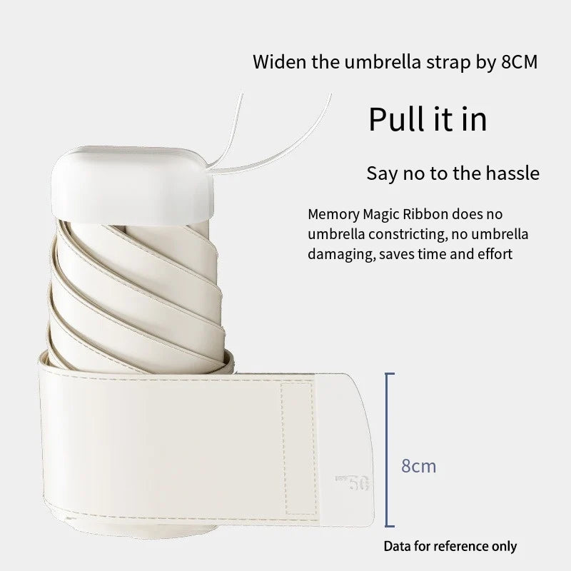 Mini Card Umbrella Sun Umbrella Women's Sunshade Sun Protection Dual-use UV Protection Compact Portable Folding Pocket Umbrella