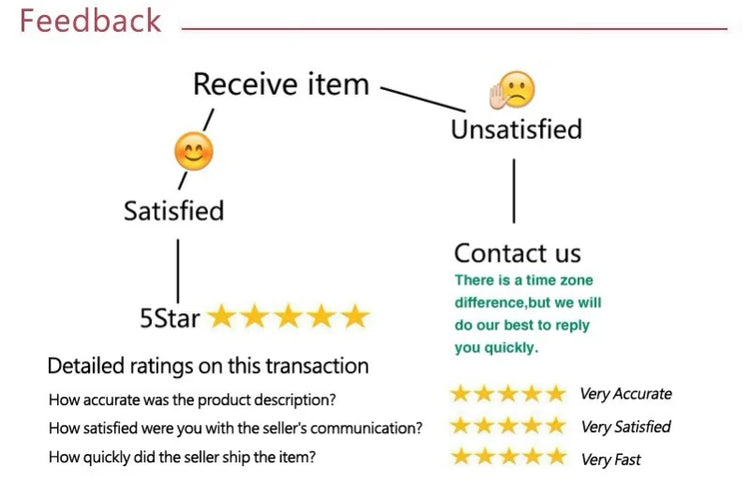 womens-strapless-lace-ruffle-summer-dress