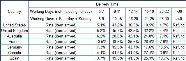 2024 Advent Calendar 24 Days Christmas Cat Ornament Calendar Cartoon Festival Supplies Funny Wall Decoration For Holiday Party