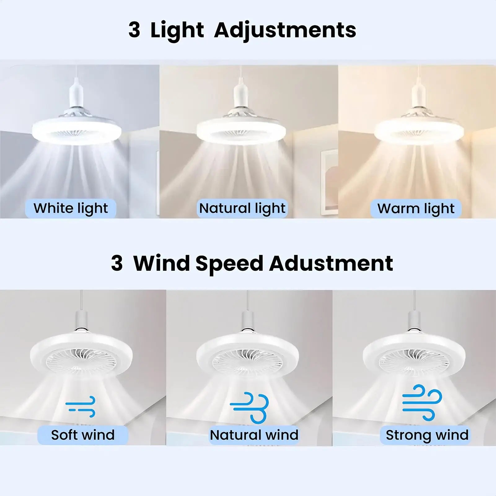 Ceiling Fans with Lights Flush Mount Fan with Remote Control Energy Efficient Home Appliance 3-Speed Adjustable Cooling Device