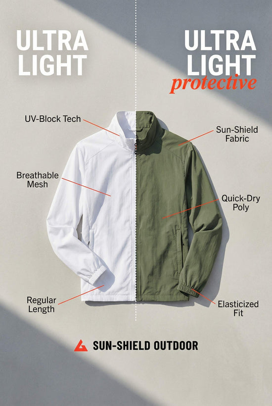 Mens Lightweight Sun-protective Jacket M-5XL